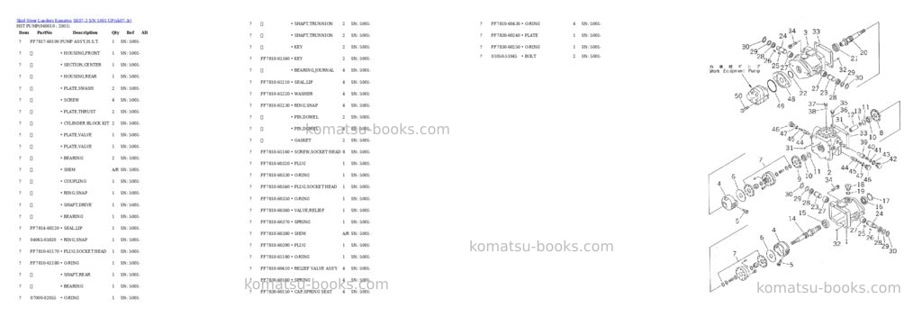 Komatsu SK07-3 S/N 5001-UP Parts catalog cover Page 5 Komatsu SK07-3 S/N 5001-UP Parts catalog cover Page 5