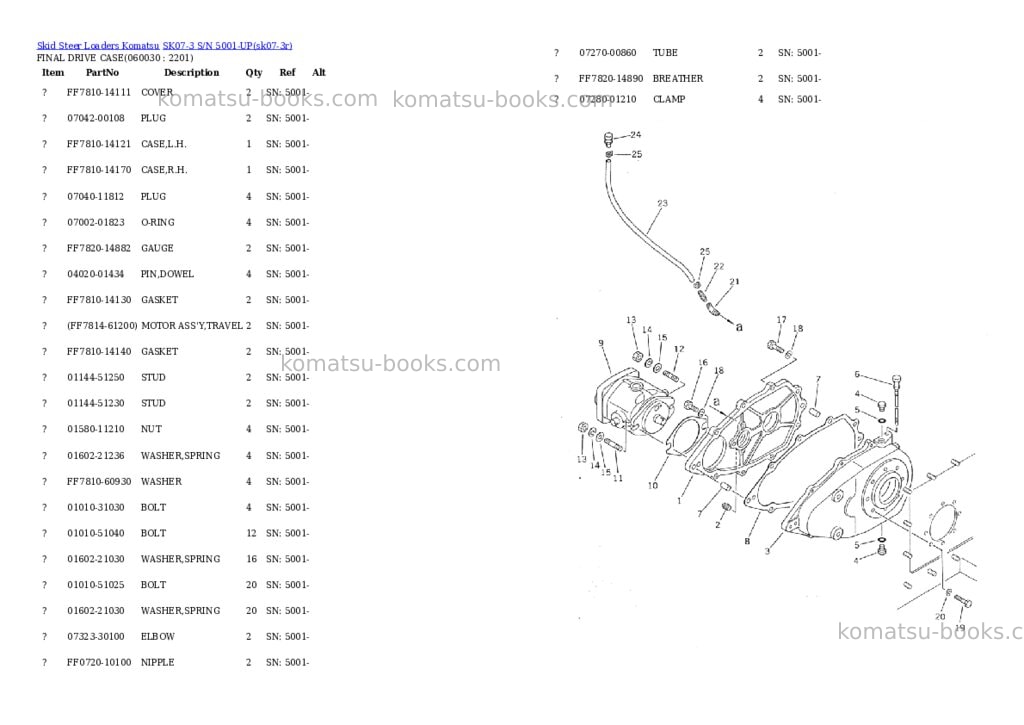 Komatsu SK07-3 S/N 5001-UP Parts catalog cover Page 7 Komatsu SK07-3 S/N 5001-UP Parts catalog cover Page 7