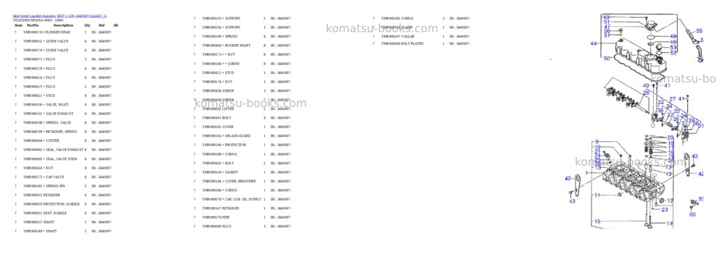 Komatsu sk07-1 s/n 3440007-up Parts catalog cover Page 3