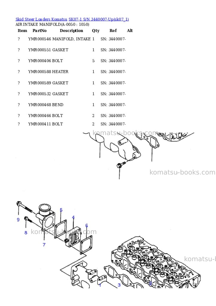 Komatsu sk07-1 s/n 3440007-up Parts catalog cover Page 4