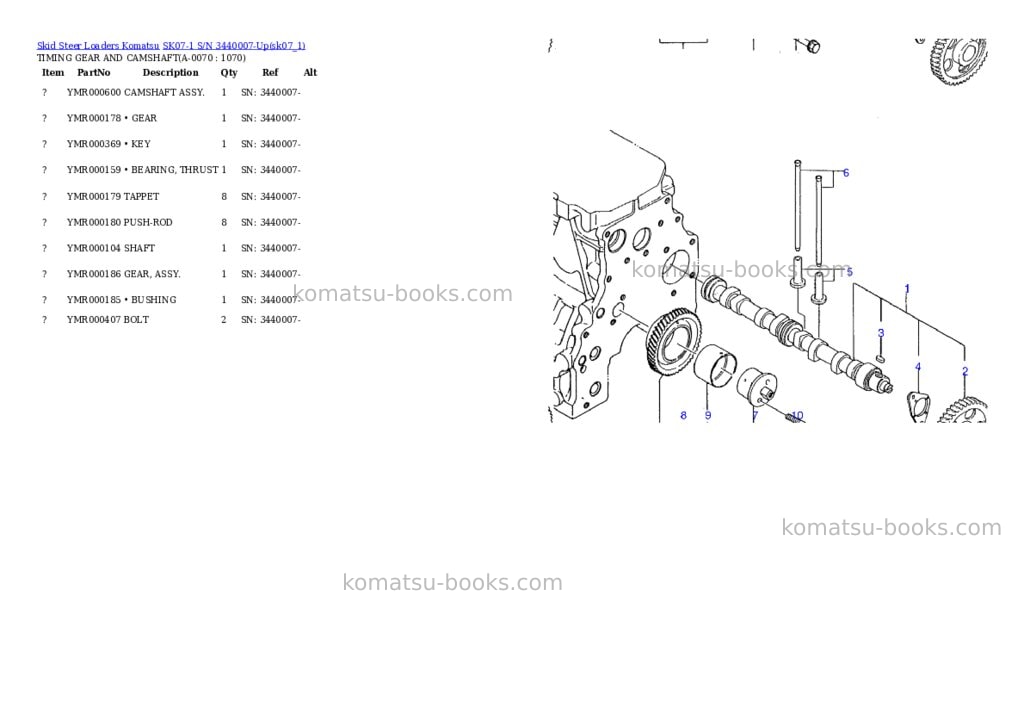 Komatsu sk07-1 s/n 3440007-up Parts catalog cover Page 6