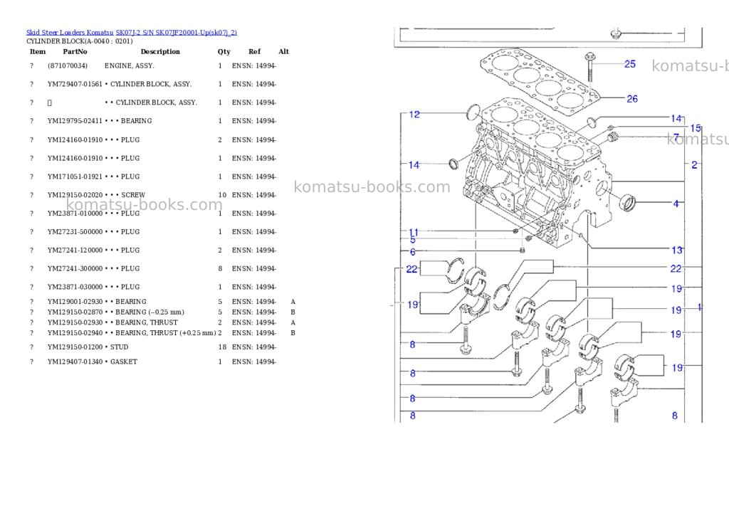 Komatsu sk07j-2 s/n sk07jf20001-up Parts catalog cover Page 3 Komatsu sk07j-2 s/n sk07jf20001-up Parts catalog cover Page 3