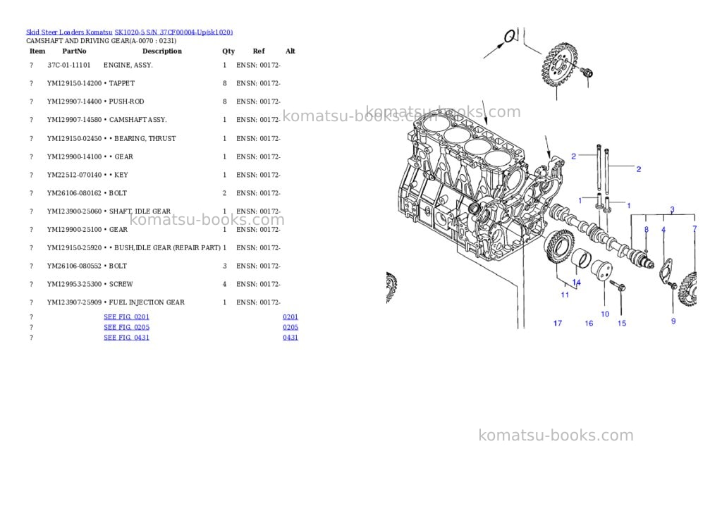 Komatsu sk1020-5 s/n 37cf00004-up Parts catalog cover Page 6 Komatsu sk1020-5 s/n 37cf00004-up Parts catalog cover Page 6