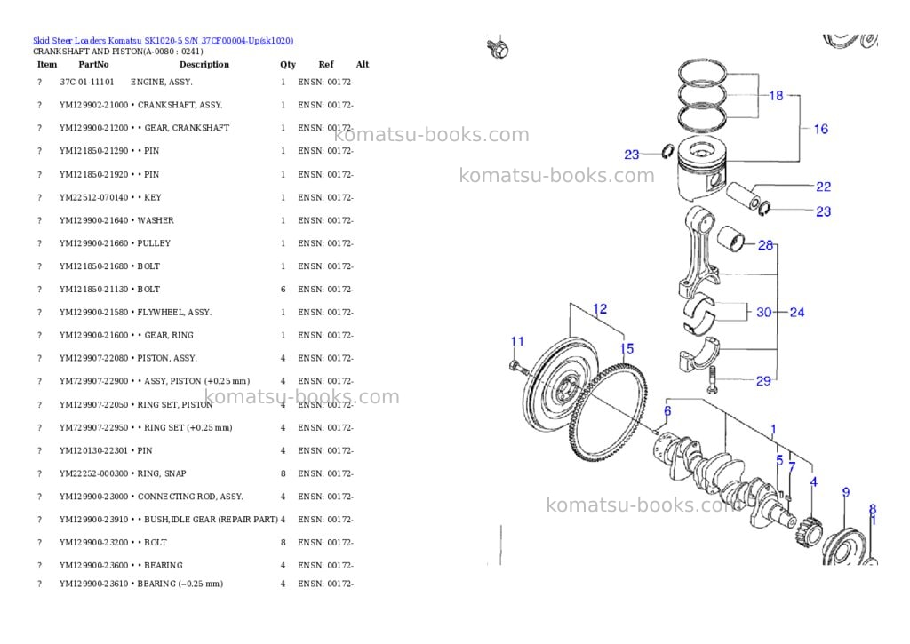 Komatsu sk1020-5 s/n 37cf00004-up Parts catalog cover Page 7 Komatsu sk1020-5 s/n 37cf00004-up Parts catalog cover Page 7
