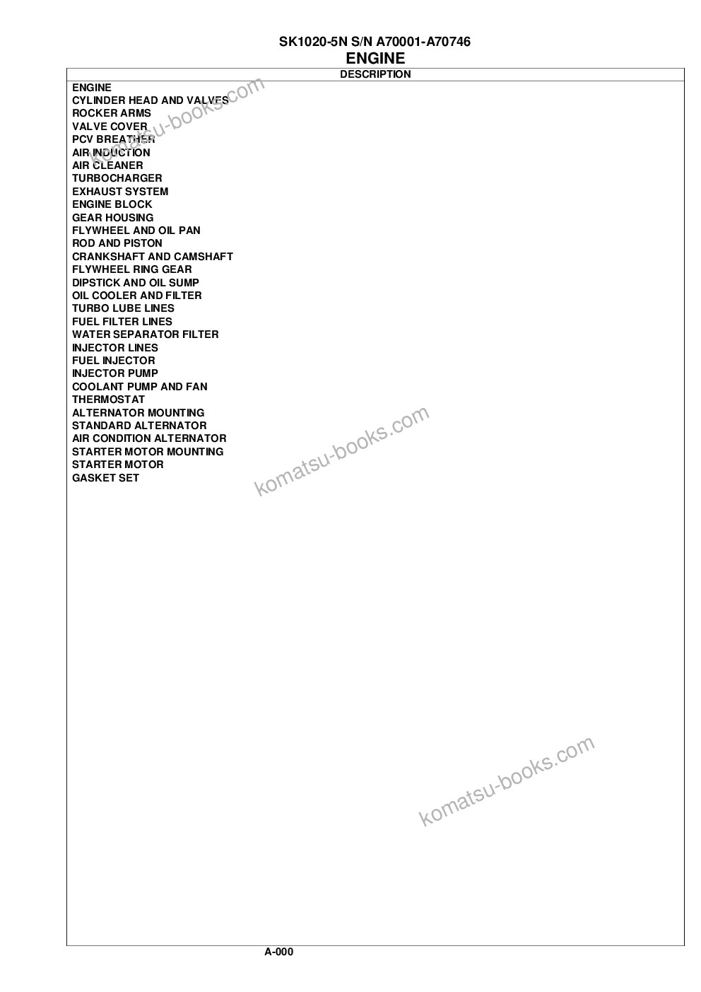 Komatsu sk1020-5n s/n a70001-a70746 Parts catalog cover Page 2