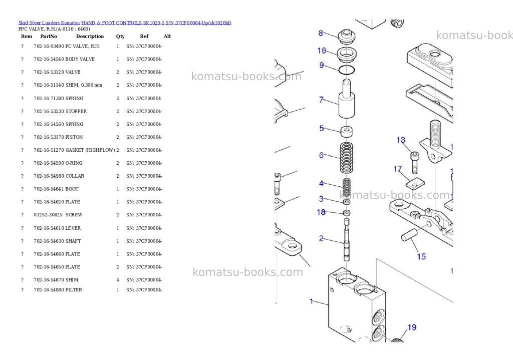 Komatsu hand & foot controls sk1020-5 s/n 37cf00004-up Parts catalog cover Page 10