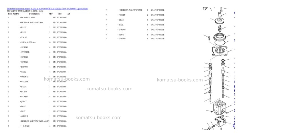 Komatsu hand & foot controls sk1020-5 s/n 37cf00004-up Parts catalog cover Page 6