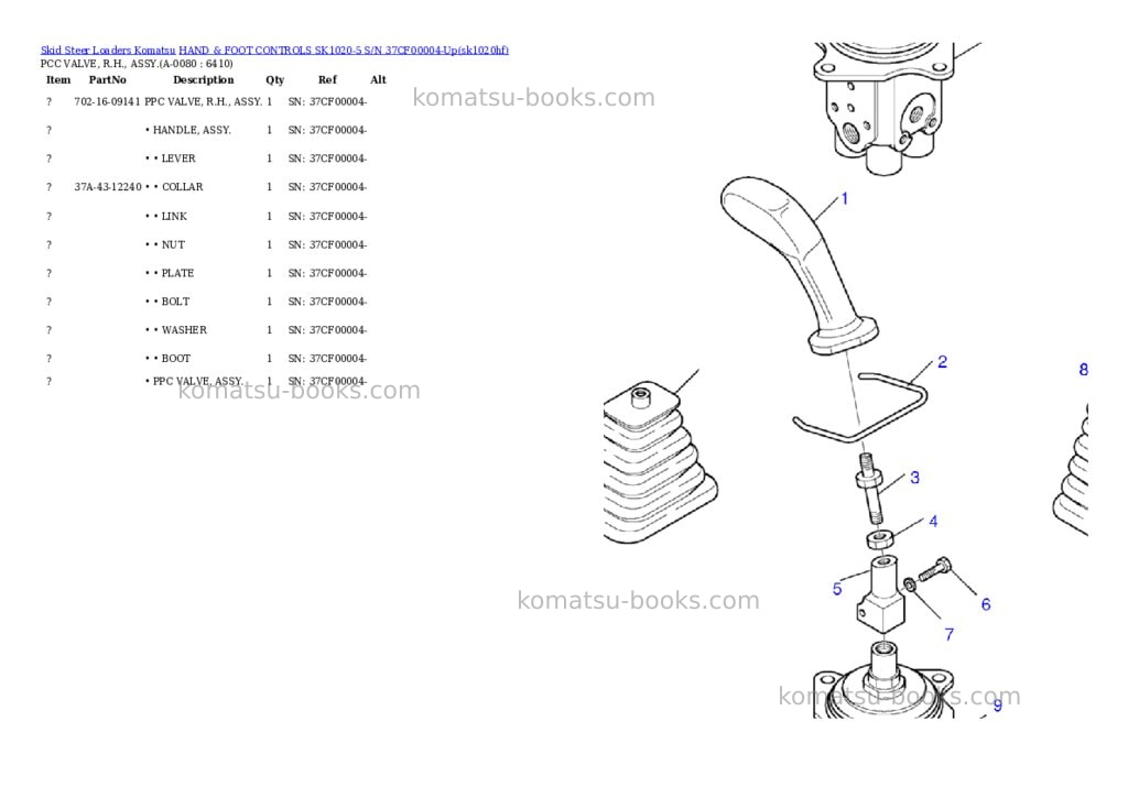 Komatsu hand & foot controls sk1020-5 s/n 37cf00004-up Parts catalog cover Page 7
