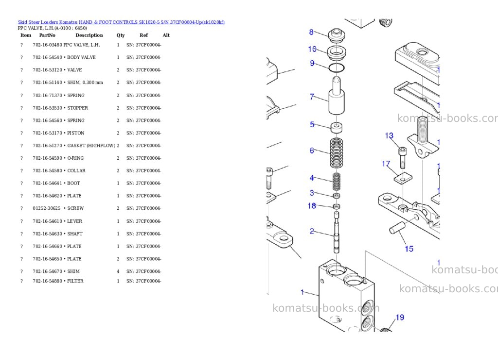 Komatsu hand & foot controls sk1020-5 s/n 37cf00004-up Parts catalog cover Page 9