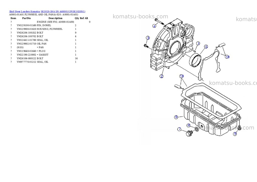 Komatsu sk1020-5na sn a60001-up Parts catalog cover Page 10 Komatsu sk1020-5na sn a60001-up Parts catalog cover Page 10