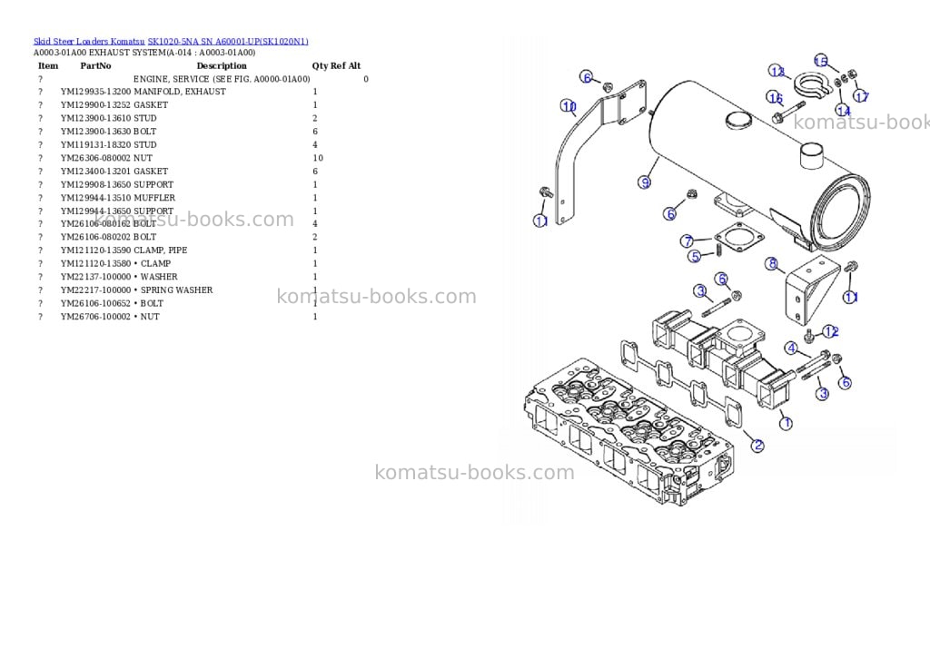 Komatsu sk1020-5na sn a60001-up Parts catalog cover Page 7 Komatsu sk1020-5na sn a60001-up Parts catalog cover Page 7