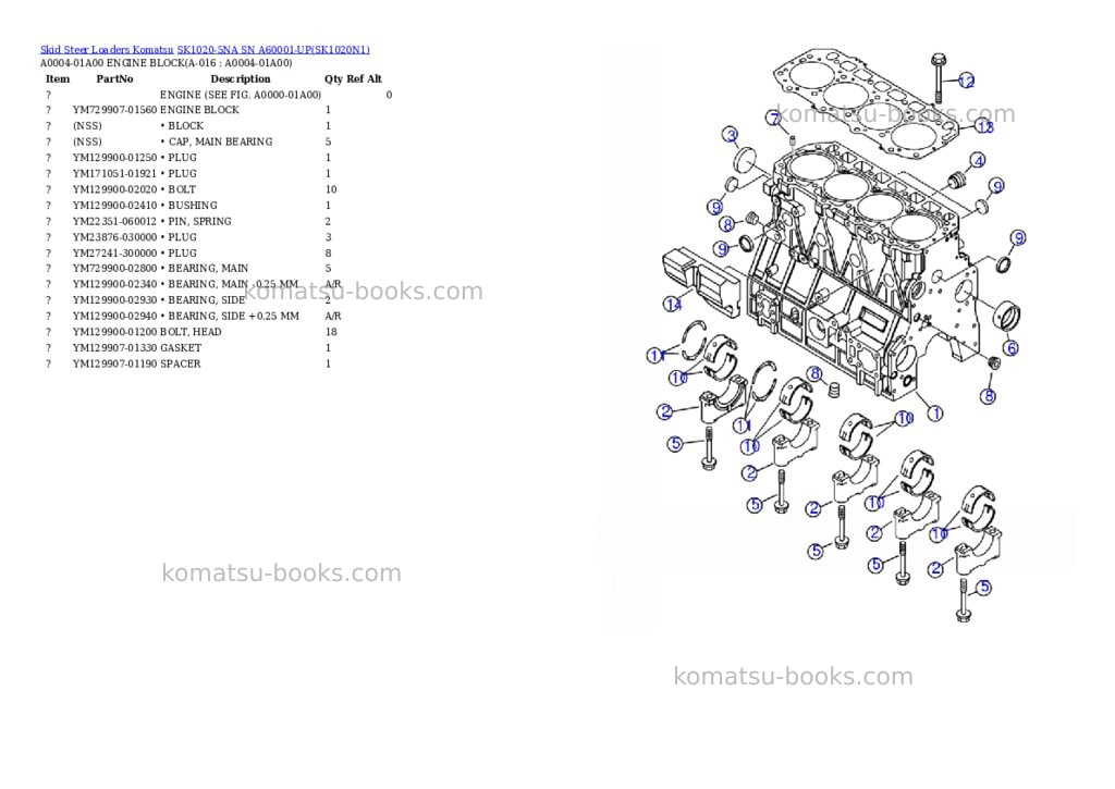 Komatsu sk1020-5na sn a60001-up Parts catalog cover Page 8 Komatsu sk1020-5na sn a60001-up Parts catalog cover Page 8