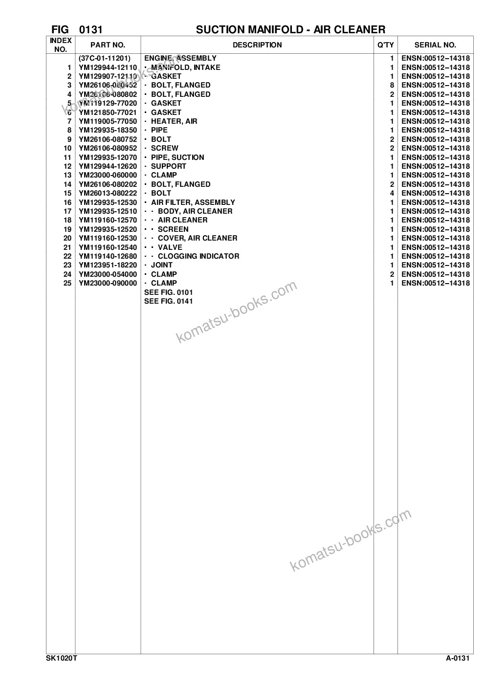 Komatsu sk1020-5 turbo s/n 37ctf00003-up Parts catalog cover Page 10