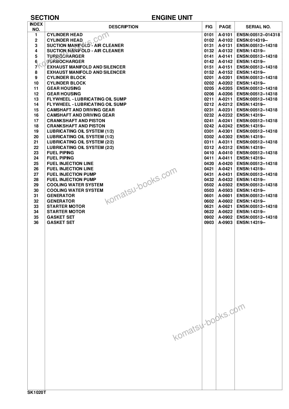 Komatsu sk1020-5 turbo s/n 37ctf00003-up Parts catalog cover Page 2