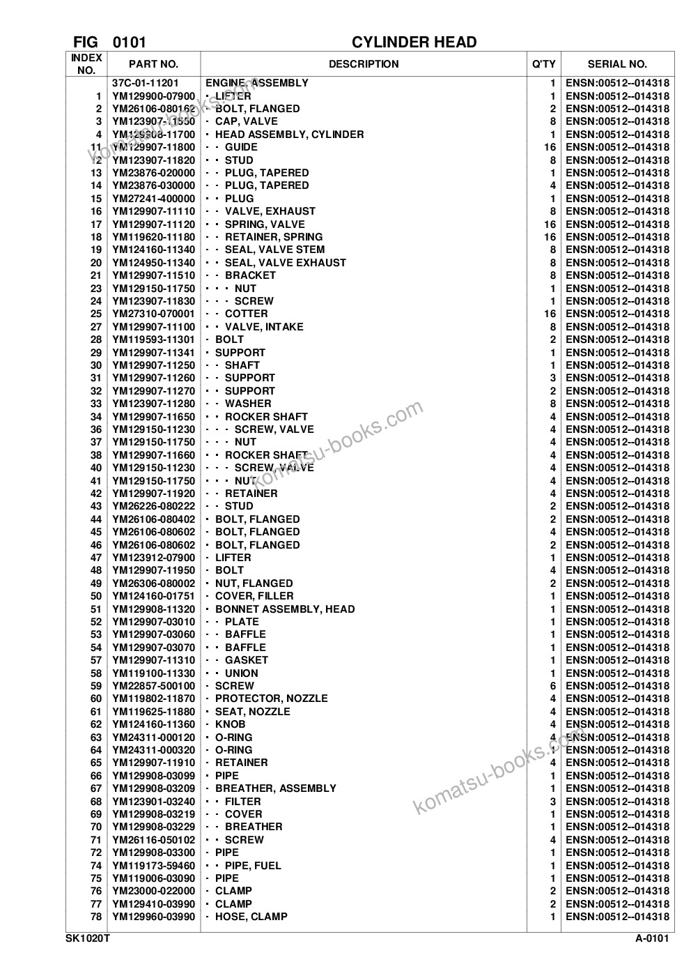 Komatsu sk1020-5 turbo s/n 37ctf00003-up Parts catalog cover Page 4