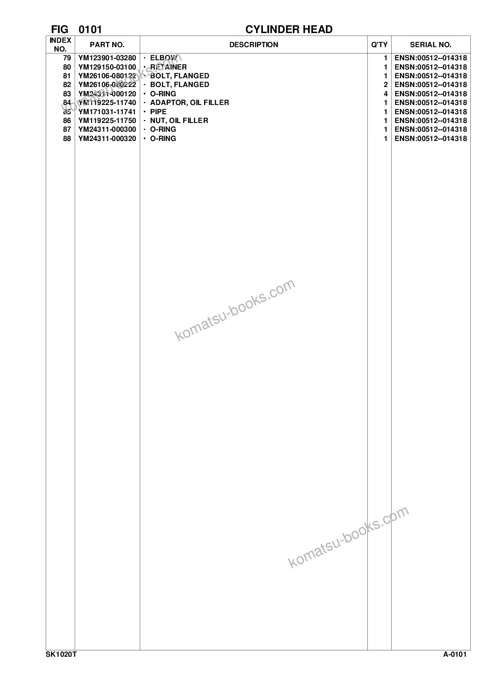 Komatsu sk1020-5 turbo s/n 37ctf00003-up Parts catalog cover Page 5