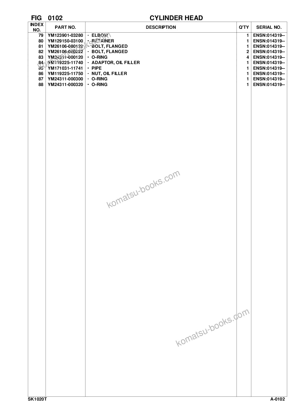 Komatsu sk1020-5 turbo s/n 37ctf00003-up Parts catalog cover Page 8