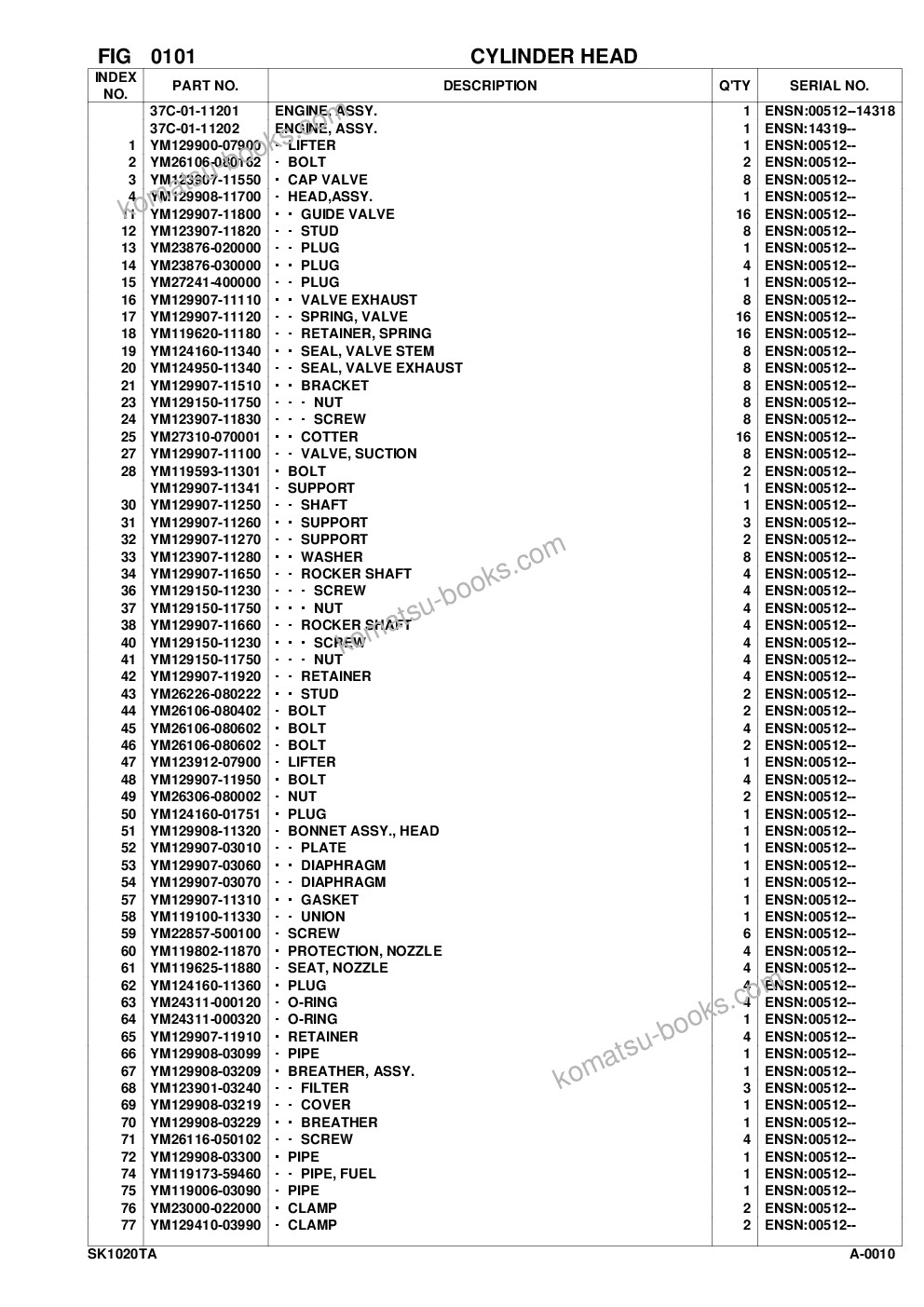 Komatsu sk1020-5 turbo usa s/n 37ctf00003-up Parts catalog cover Page 4 Komatsu sk1020-5 turbo usa s/n 37ctf00003-up Parts catalog cover Page 4
