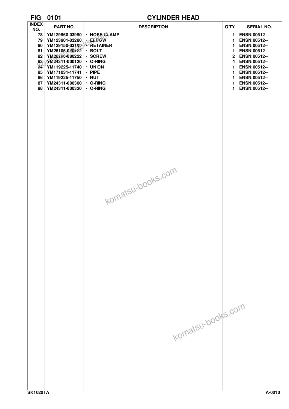 Komatsu sk1020-5 turbo usa s/n 37ctf00003-up Parts catalog cover Page 5 Komatsu sk1020-5 turbo usa s/n 37ctf00003-up Parts catalog cover Page 5