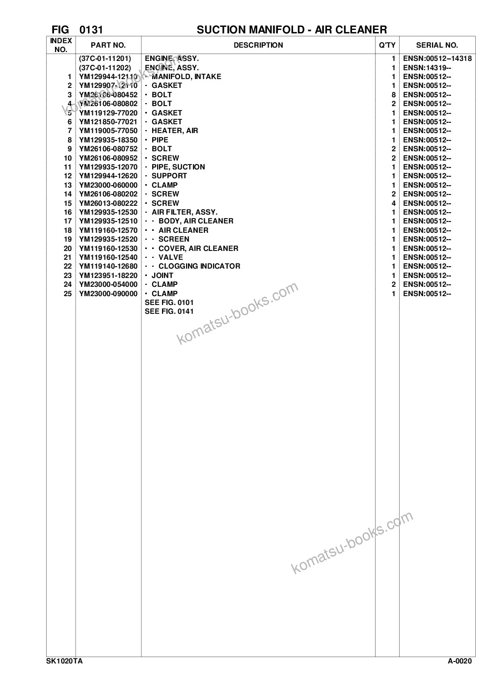 Komatsu sk1020-5 turbo usa s/n 37ctf00003-up Parts catalog cover Page 7 Komatsu sk1020-5 turbo usa s/n 37ctf00003-up Parts catalog cover Page 7