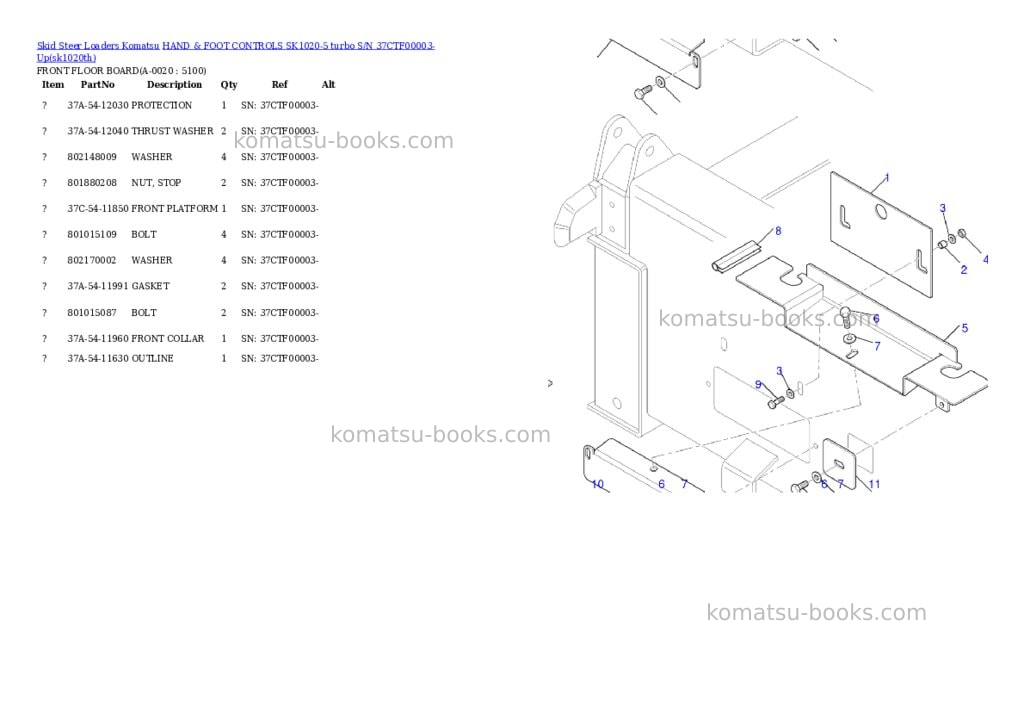 Komatsu hand & foot controls sk1020-5 turbo s/n 37ctf00003-up Parts catalog cover Komatsu hand & foot controls sk1020-5 turbo s/n 37ctf00003-up Parts catalog cover