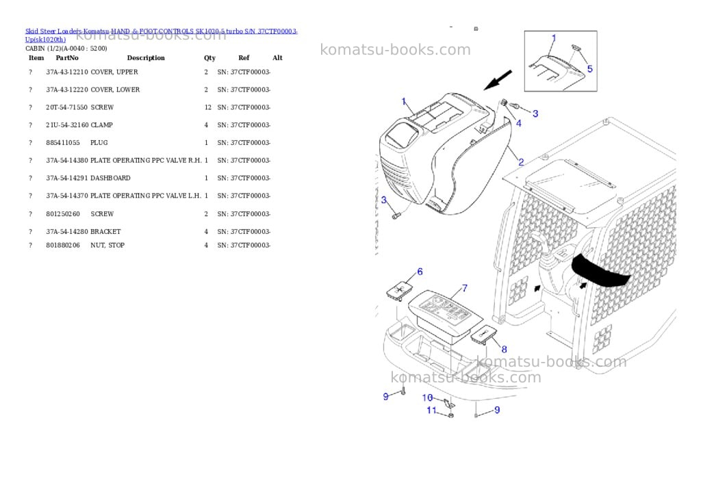 Komatsu hand & foot controls sk1020-5 turbo s/n 37ctf00003-up Parts catalog cover Page 3 Komatsu hand & foot controls sk1020-5 turbo s/n 37ctf00003-up Parts catalog cover Page 3