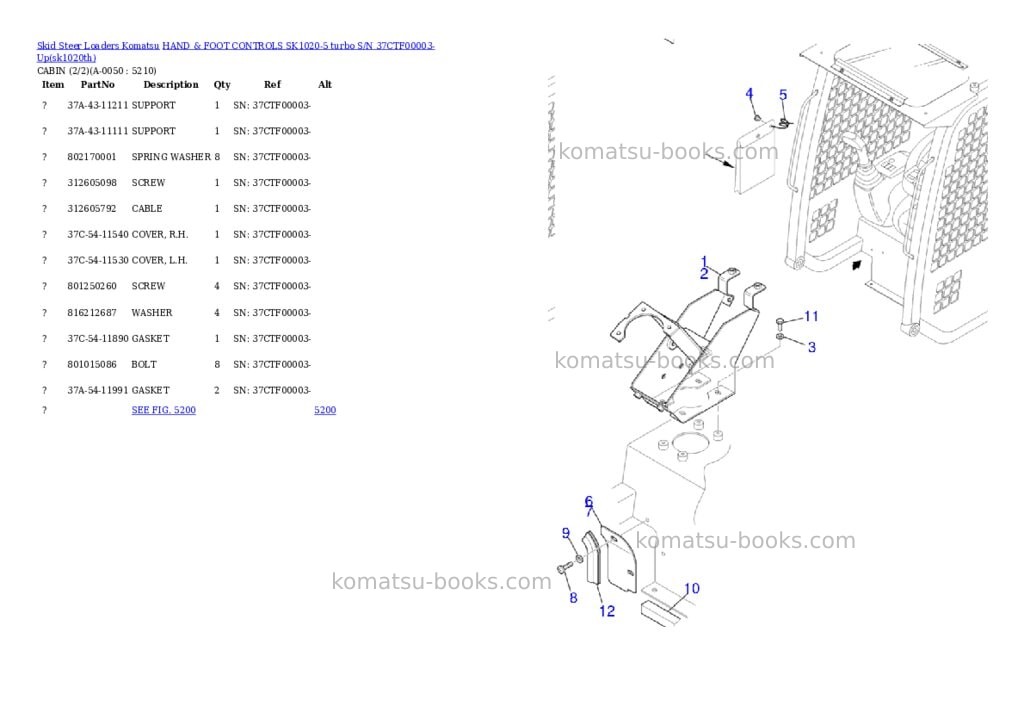 Komatsu hand & foot controls sk1020-5 turbo s/n 37ctf00003-up Parts catalog cover Page 4 Komatsu hand & foot controls sk1020-5 turbo s/n 37ctf00003-up Parts catalog cover Page 4