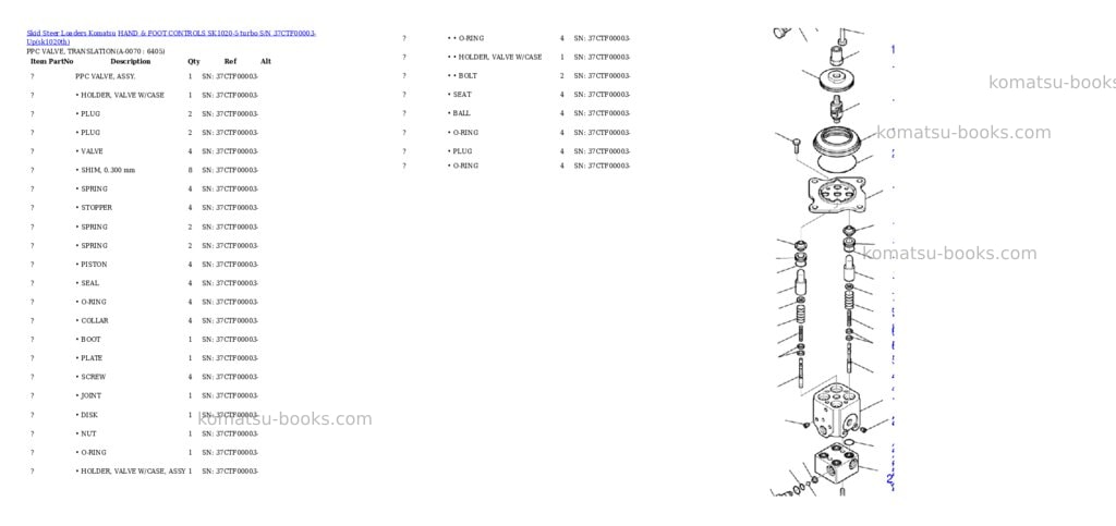Komatsu hand & foot controls sk1020-5 turbo s/n 37ctf00003-up Parts catalog cover Page 6 Komatsu hand & foot controls sk1020-5 turbo s/n 37ctf00003-up Parts catalog cover Page 6
