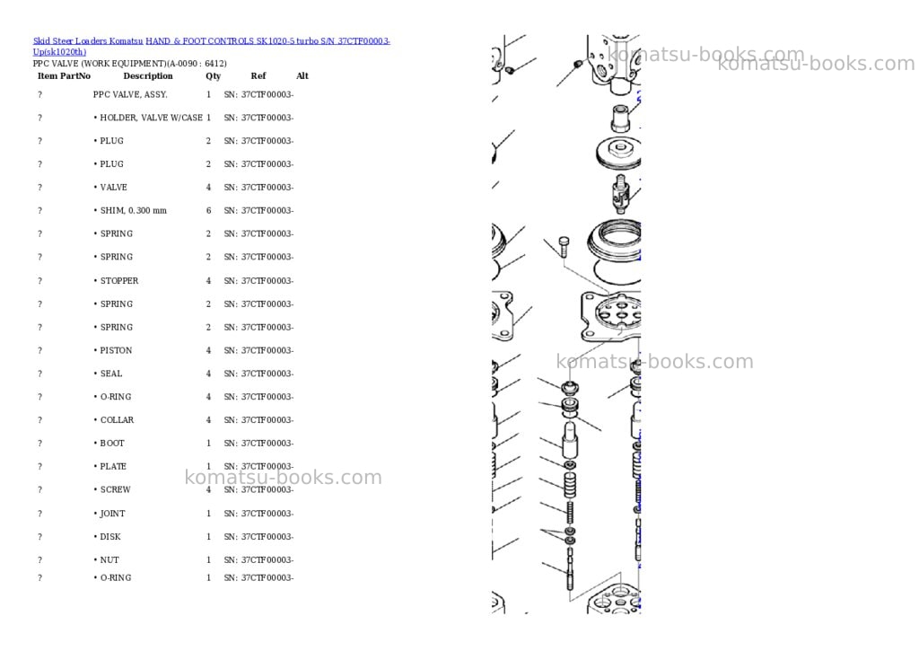 Komatsu hand & foot controls sk1020-5 turbo s/n 37ctf00003-up Parts catalog cover Page 8 Komatsu hand & foot controls sk1020-5 turbo s/n 37ctf00003-up Parts catalog cover Page 8