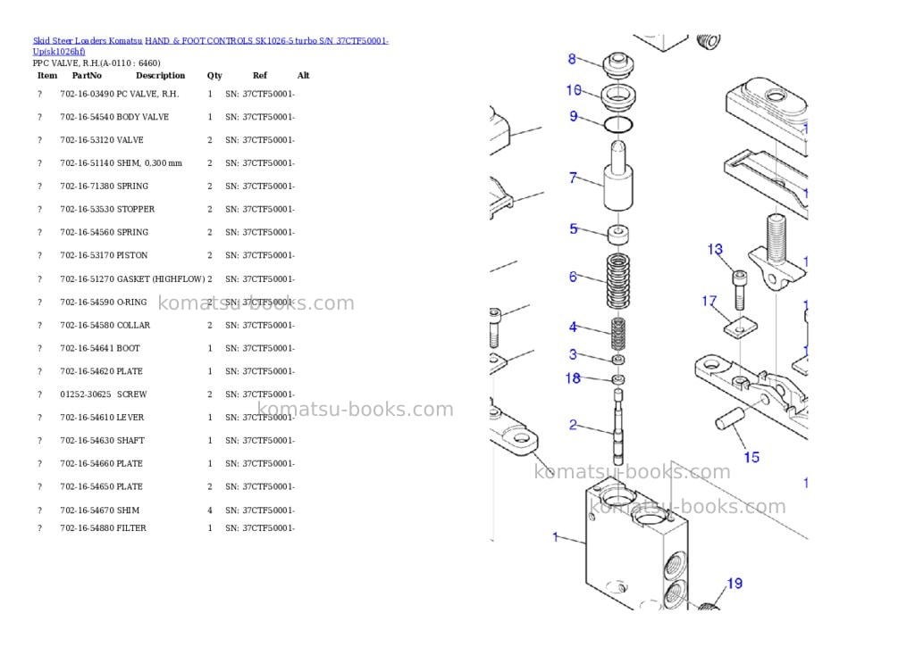 Komatsu hand & foot controls sk1026-5 turbo s/n 37ctf50001-up Parts catalog cover Page 10 Komatsu hand & foot controls sk1026-5 turbo s/n 37ctf50001-up Parts catalog cover Page 10