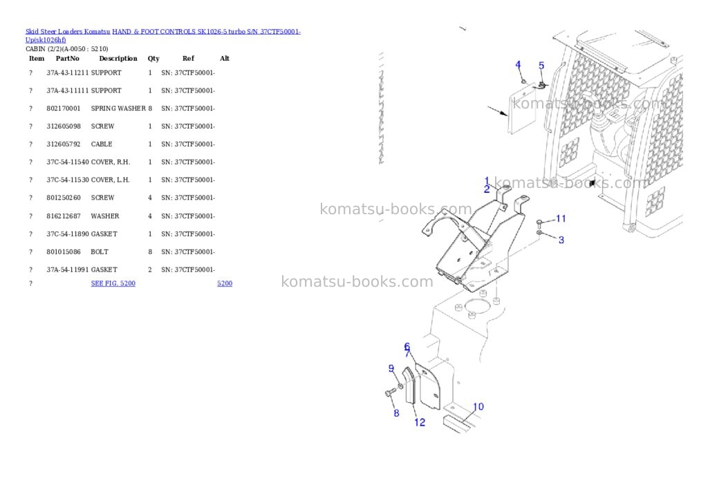 Komatsu hand & foot controls sk1026-5 turbo s/n 37ctf50001-up Parts catalog cover Page 4 Komatsu hand & foot controls sk1026-5 turbo s/n 37ctf50001-up Parts catalog cover Page 4