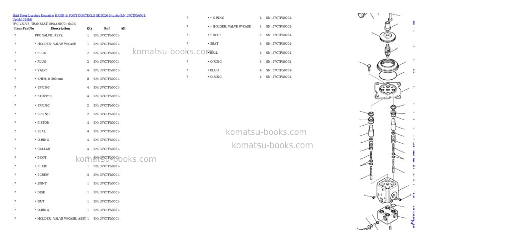 Komatsu hand & foot controls sk1026-5 turbo s/n 37ctf50001-up Parts catalog cover Page 6 Komatsu hand & foot controls sk1026-5 turbo s/n 37ctf50001-up Parts catalog cover Page 6