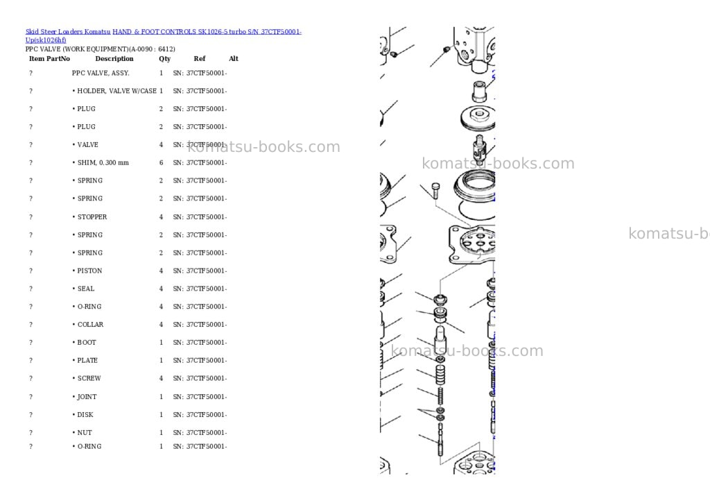 Komatsu hand & foot controls sk1026-5 turbo s/n 37ctf50001-up Parts catalog cover Page 8 Komatsu hand & foot controls sk1026-5 turbo s/n 37ctf50001-up Parts catalog cover Page 8