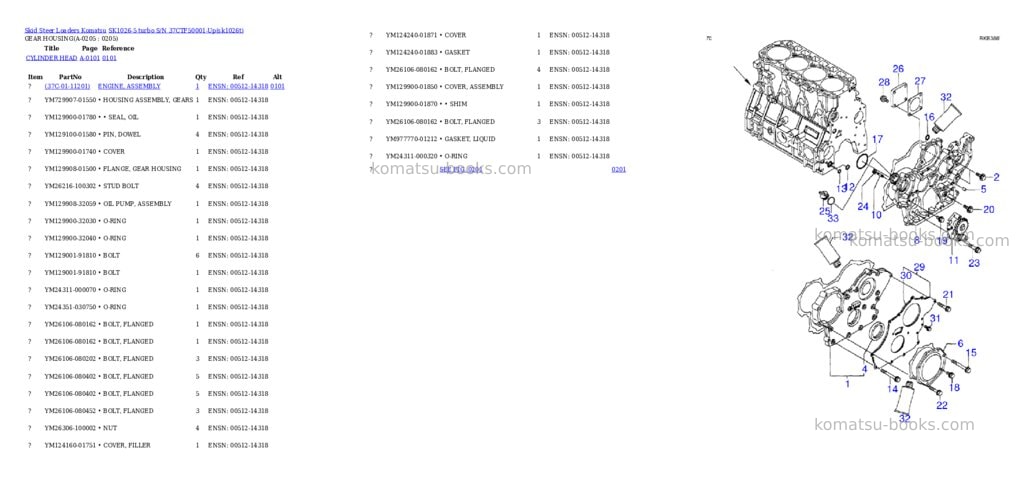 Komatsu sk1026-5 turbo s/n 37ctf50001-up Parts catalog cover Page 10 Komatsu sk1026-5 turbo s/n 37ctf50001-up Parts catalog cover Page 10
