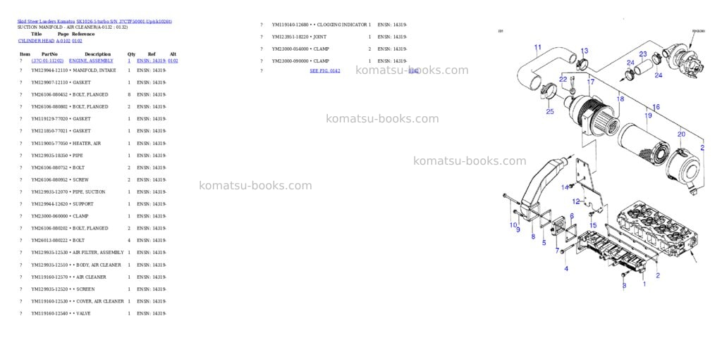 Komatsu sk1026-5 turbo s/n 37ctf50001-up Parts catalog cover Page 3 Komatsu sk1026-5 turbo s/n 37ctf50001-up Parts catalog cover Page 3