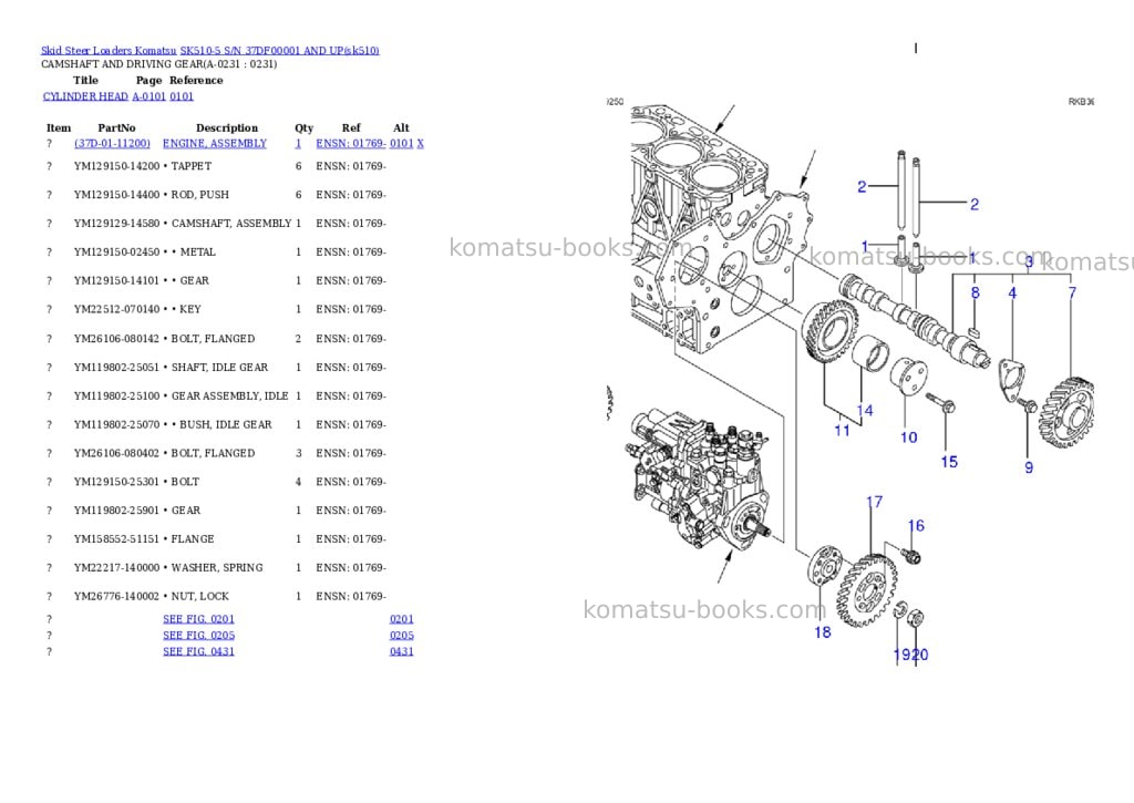 Komatsu sk510-5 s/n 37df00001-up Parts catalog cover Page 6