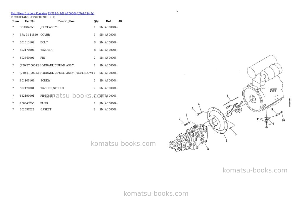 Komatsu sk714-5 s/n af00004-up Parts catalog cover Komatsu sk714-5 s/n af00004-up Parts catalog cover