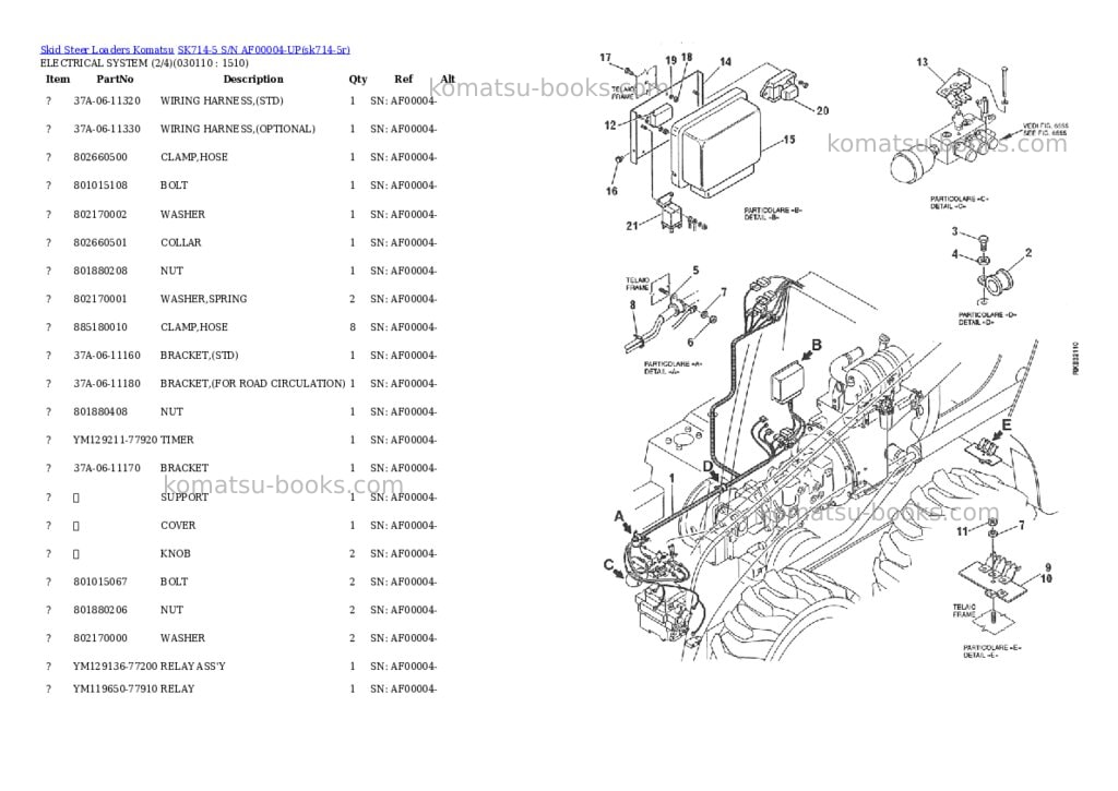 Komatsu sk714-5 s/n af00004-up Parts catalog cover Page 10 Komatsu sk714-5 s/n af00004-up Parts catalog cover Page 10