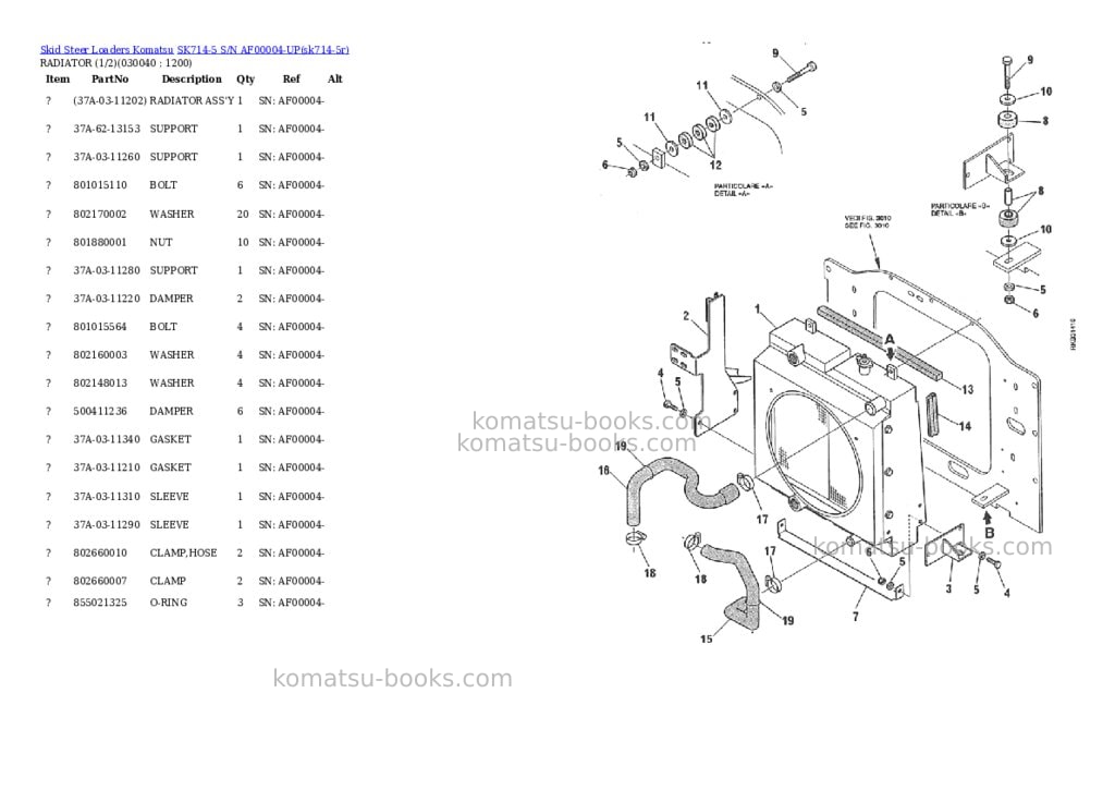 Komatsu sk714-5 s/n af00004-up Parts catalog cover Page 3 Komatsu sk714-5 s/n af00004-up Parts catalog cover Page 3