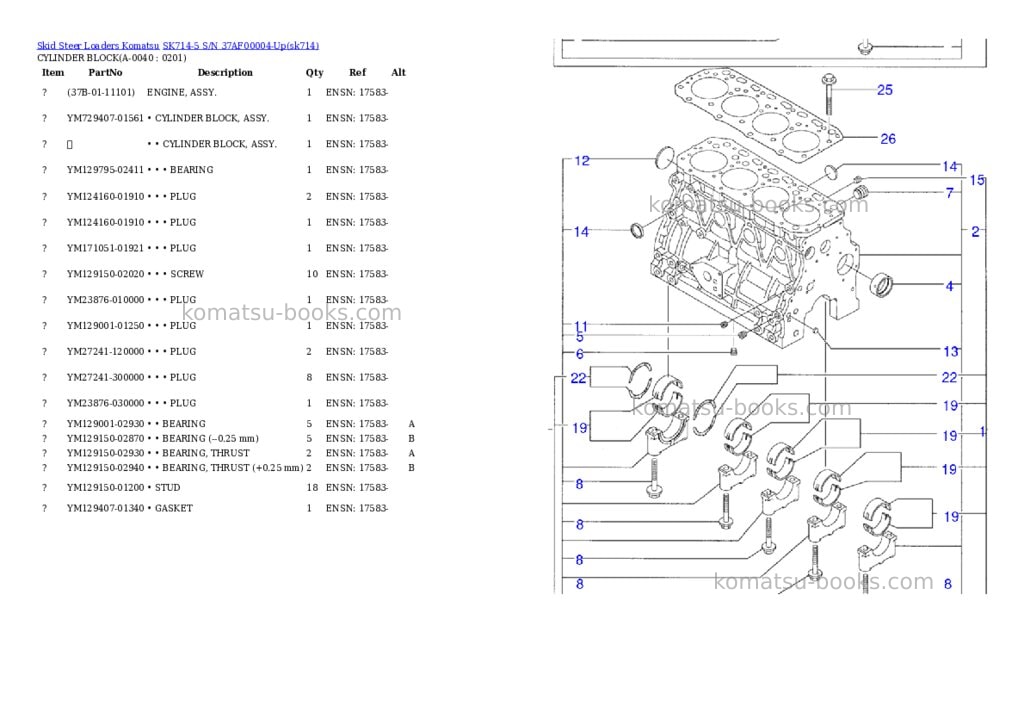 Komatsu sk714-5 s/n 37af00004-up Parts catalog cover Page 3 Komatsu sk714-5 s/n 37af00004-up Parts catalog cover Page 3
