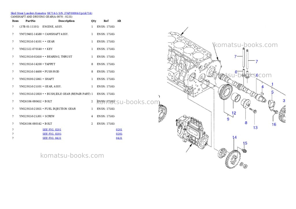 Komatsu sk714-5 s/n 37af00004-up Parts catalog cover Page 6 Komatsu sk714-5 s/n 37af00004-up Parts catalog cover Page 6