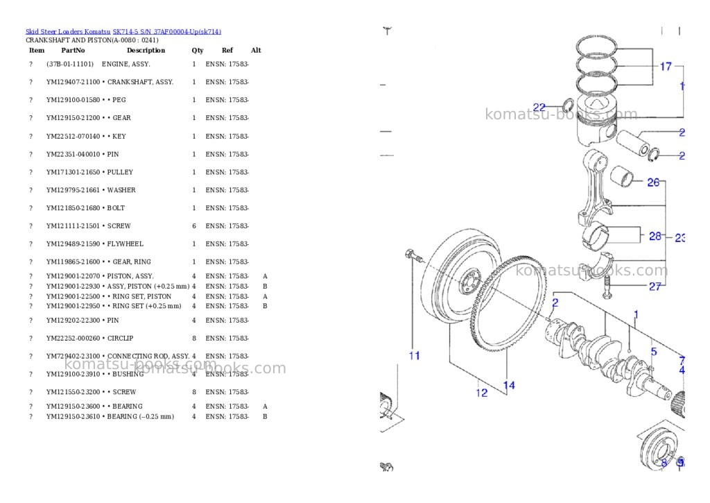 Komatsu sk714-5 s/n 37af00004-up Parts catalog cover Page 7 Komatsu sk714-5 s/n 37af00004-up Parts catalog cover Page 7