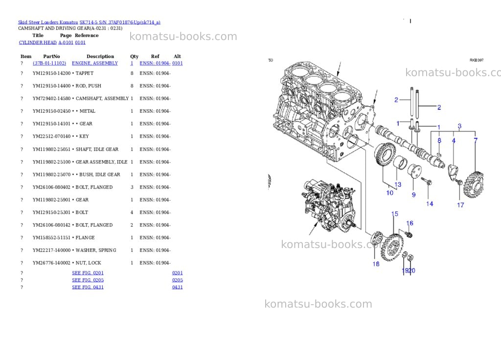 Komatsu sk714-5 s/n 37af01876-up Parts catalog cover Page 6
