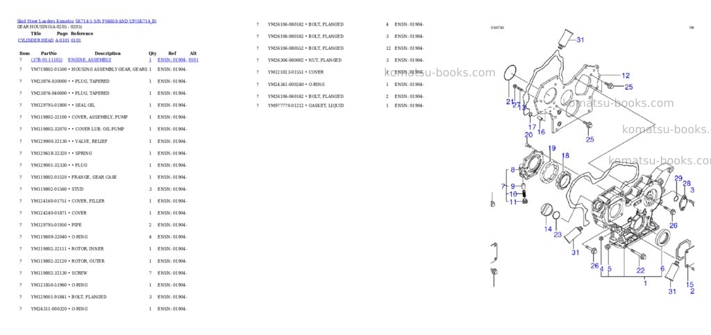 Komatsu sk714-5 s/n f04859 and up Parts catalog cover Page 4