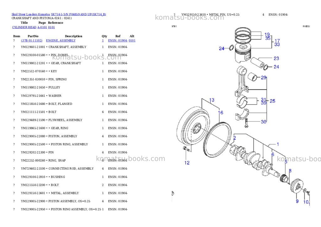 Komatsu sk714-5 s/n f04859 and up Parts catalog cover Page 7