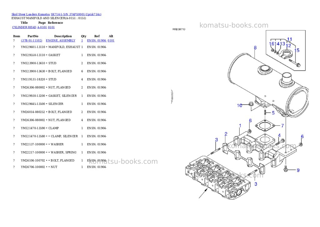Komatsu sk714-5 s/n 37afs0001-up Parts catalog cover Page 2 Komatsu sk714-5 s/n 37afs0001-up Parts catalog cover Page 2