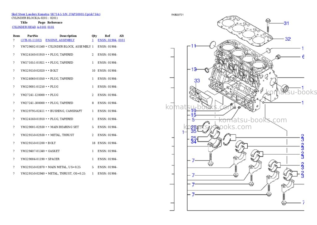 Komatsu sk714-5 s/n 37afs0001-up Parts catalog cover Page 3 Komatsu sk714-5 s/n 37afs0001-up Parts catalog cover Page 3