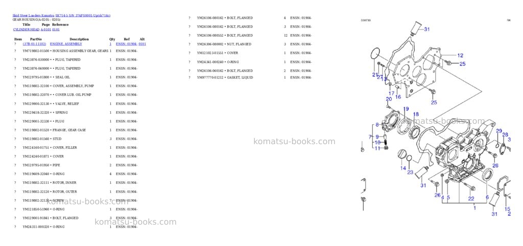 Komatsu sk714-5 s/n 37afs0001-up Parts catalog cover Page 4 Komatsu sk714-5 s/n 37afs0001-up Parts catalog cover Page 4