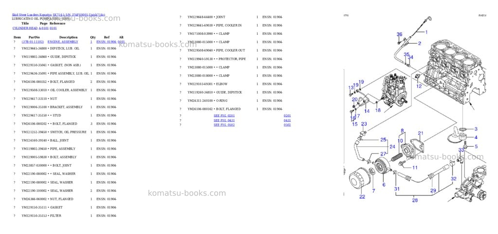 Komatsu sk714-5 s/n 37afs0001-up Parts catalog cover Page 8 Komatsu sk714-5 s/n 37afs0001-up Parts catalog cover Page 8