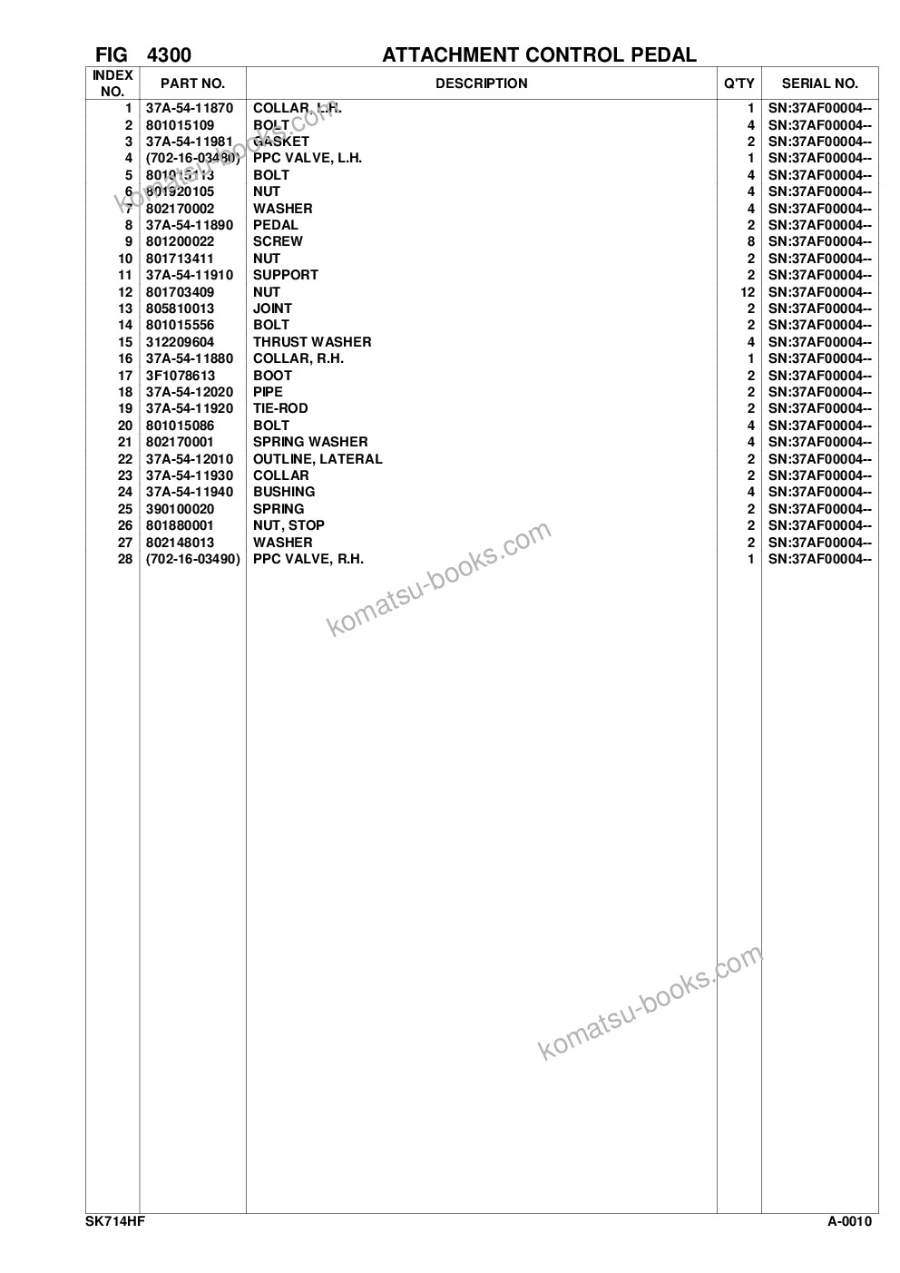 Komatsu hand & foot controls sk714-5 s/n 37af00004-up Parts catalog cover Page 4